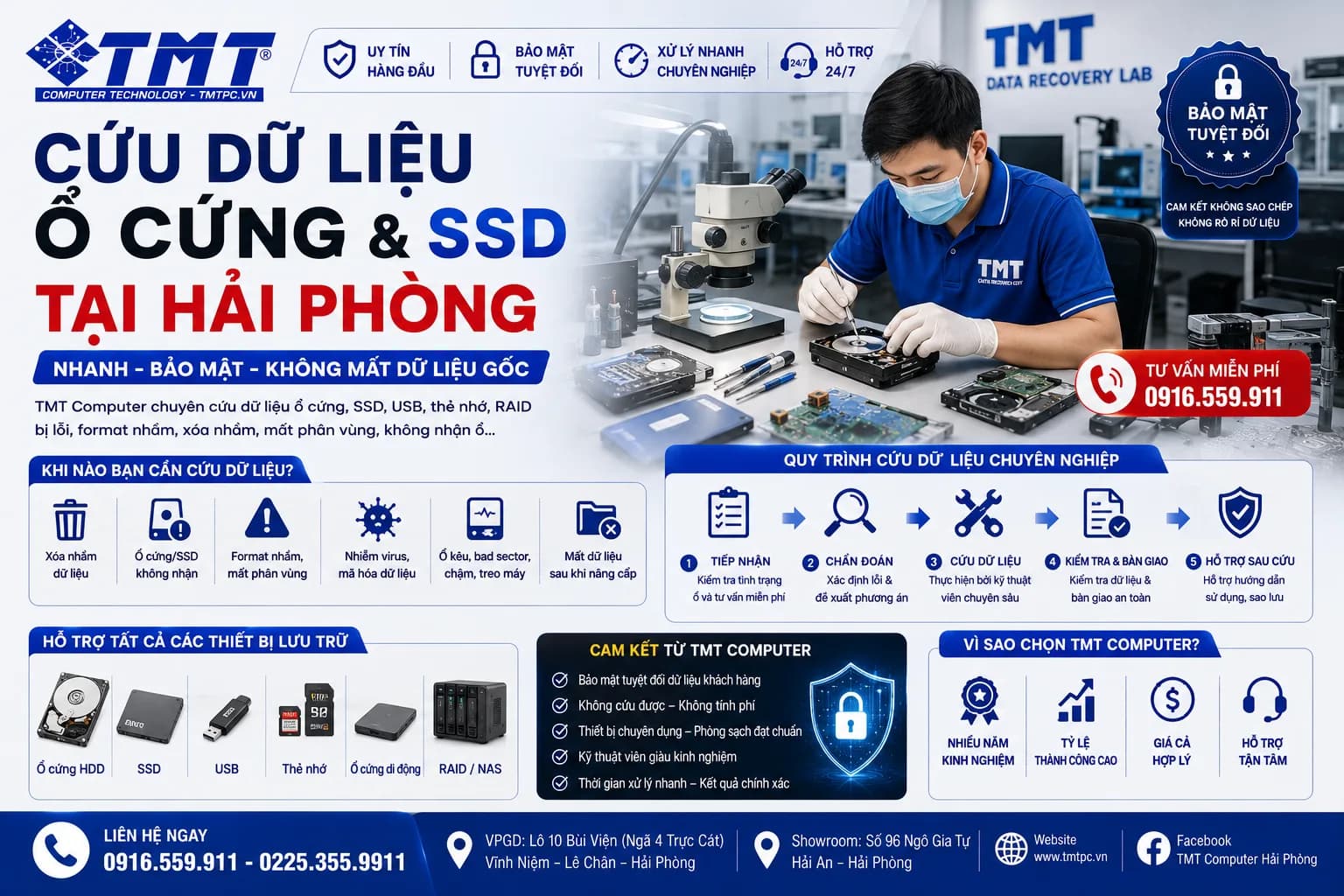 Cứu Dữ Liệu Ổ Cứng & SSD Tại Hải Phòng — Nhanh, Bảo Mật | TMT Computer
