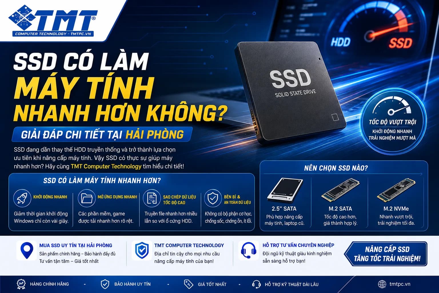 SSD có làm máy tính nhanh hơn không? Giải đáp chi tiết tại Hải Phòng