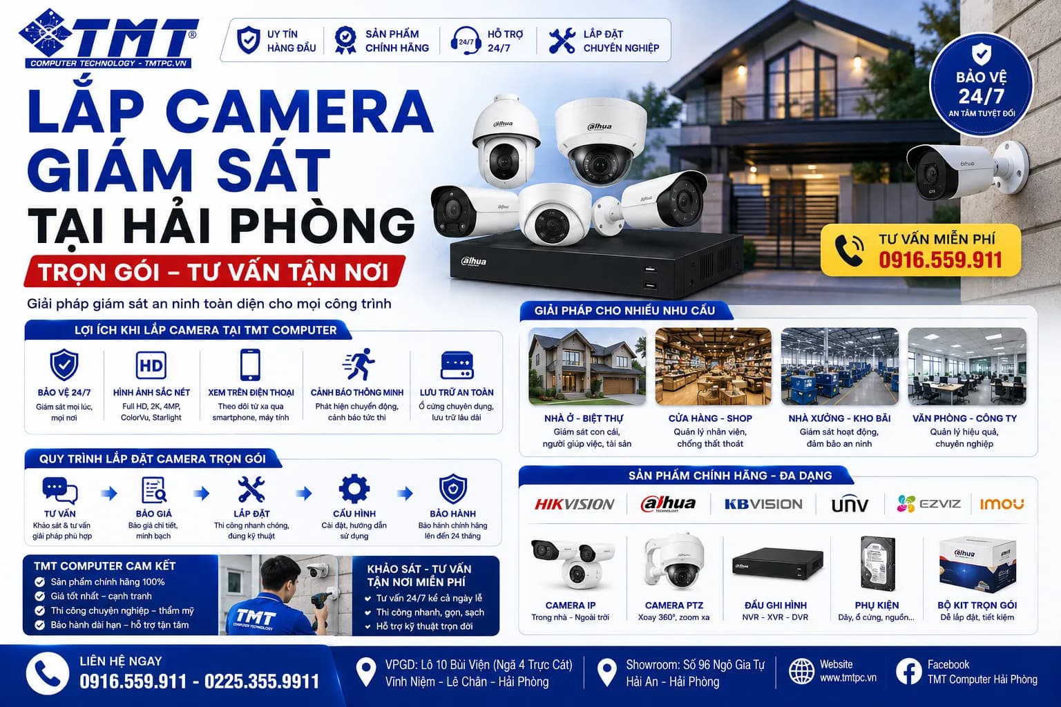 Lắp Camera Giám Sát Tại Hải Phòng — Trọn Gói, Tư Vấn Tận Nơi | TMT Computer