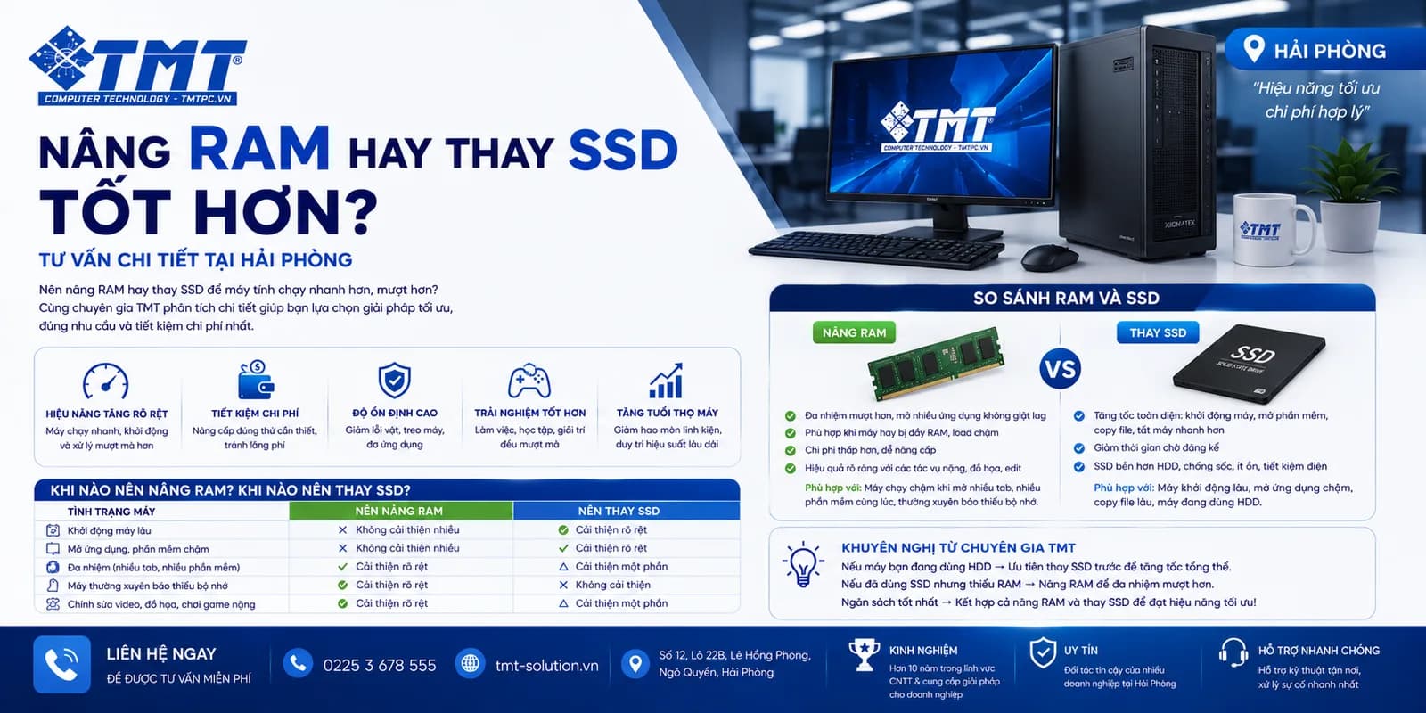 Nâng RAM hay thay SSD tốt hơn? Tư vấn chi tiết tại Hải Phòng